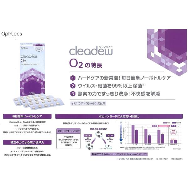 オフテクスcleadew(クリアデュー) O2 30日分30錠【O2・ハード