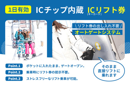 ハチ北スキー場 リフト 1日券 こども用 小学生以下 1枚 有効期限 2025