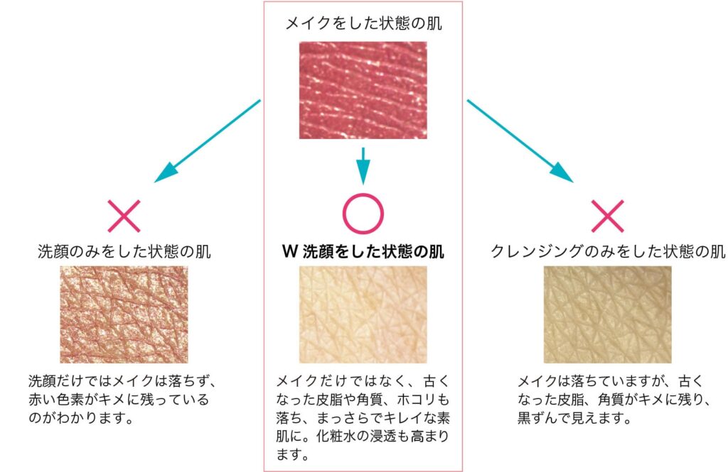 シャンソン セルキス おまけ シャンソン セルキス クレンジングオイル