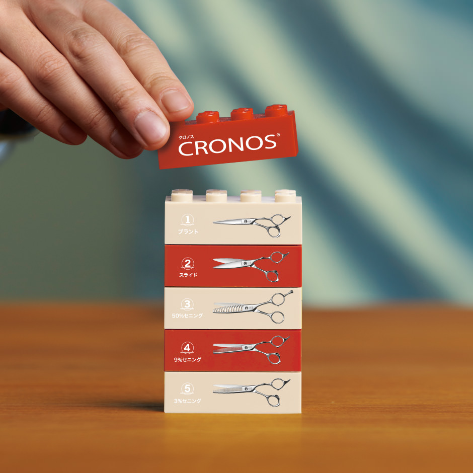 CRONOS ② | ミズタニシザーズ