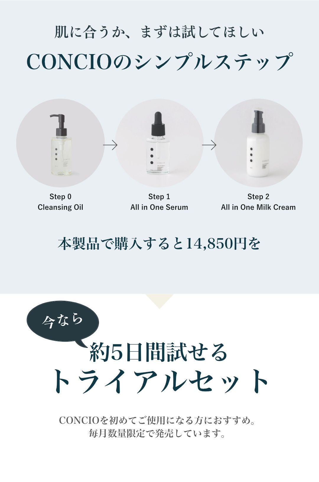 CONCIO：2500種類の成分を排除した肌にやさしい無添加スキンケアセット