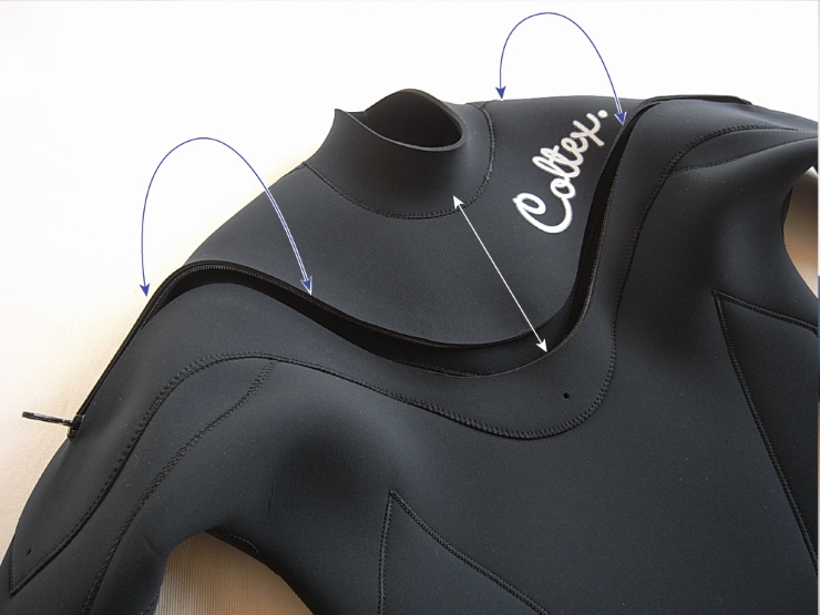 ストレッチファスナー - coltex. ウェットスーツ