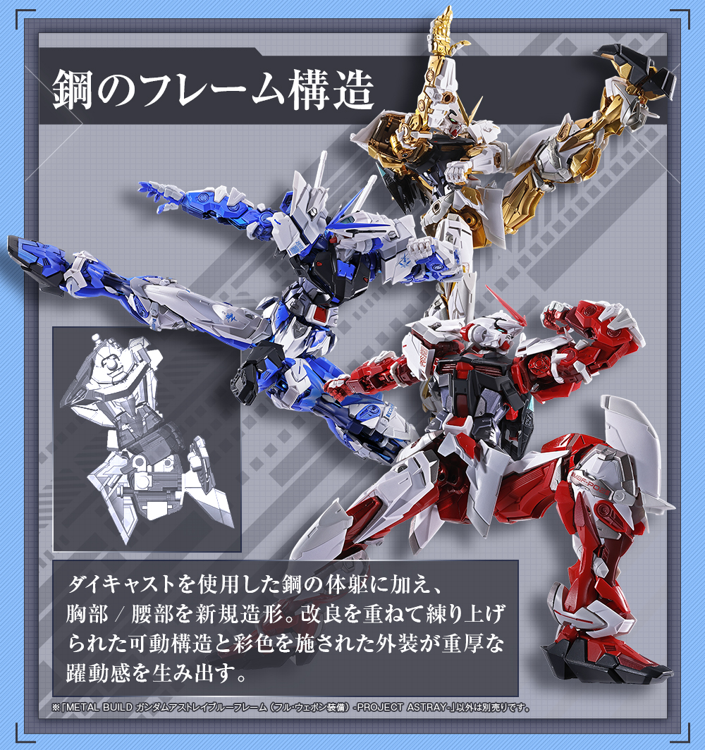 L BUILD ブルーフレーム（フル・ウェポン装備） +レッドフレーム L