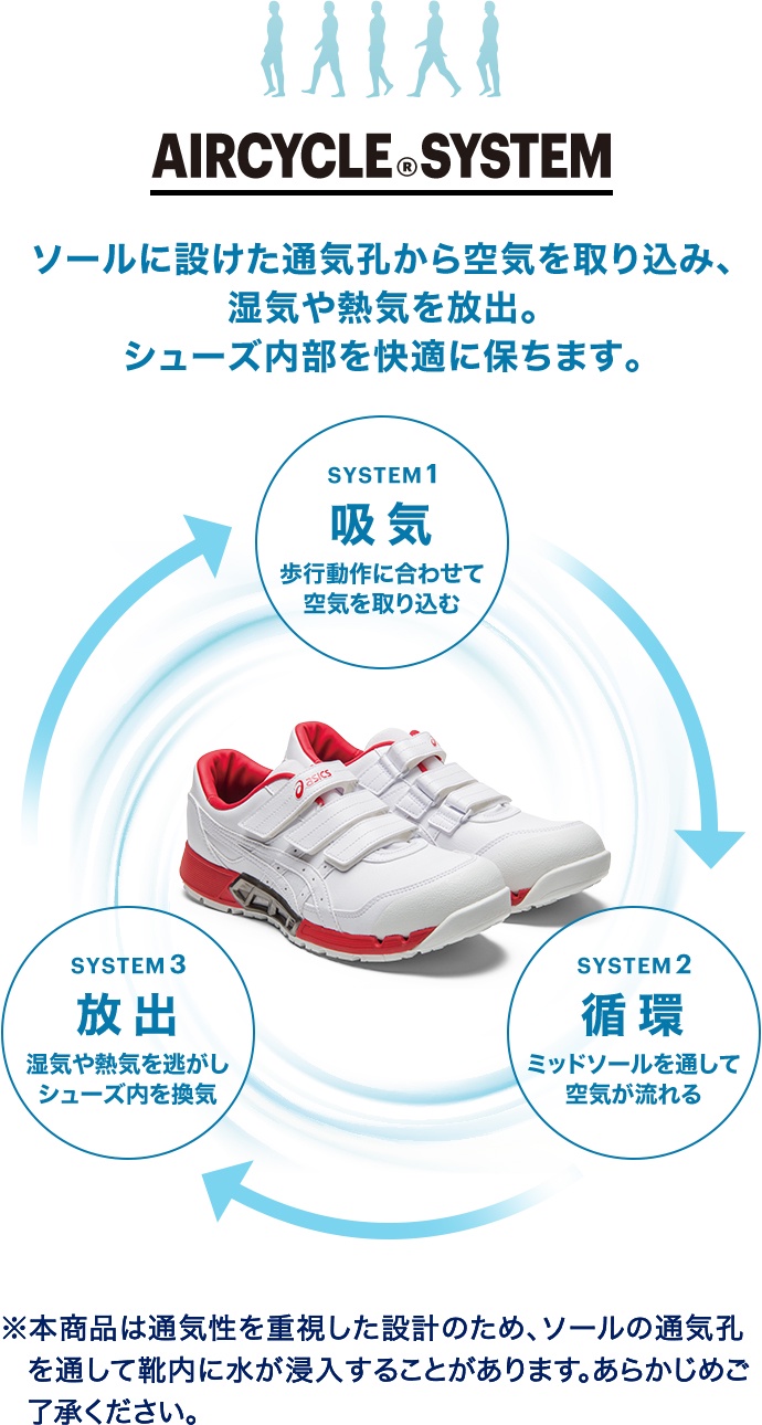 ASICS公式】ウィンジョブ®CP305｜WINJOB®CP305｜アシックス