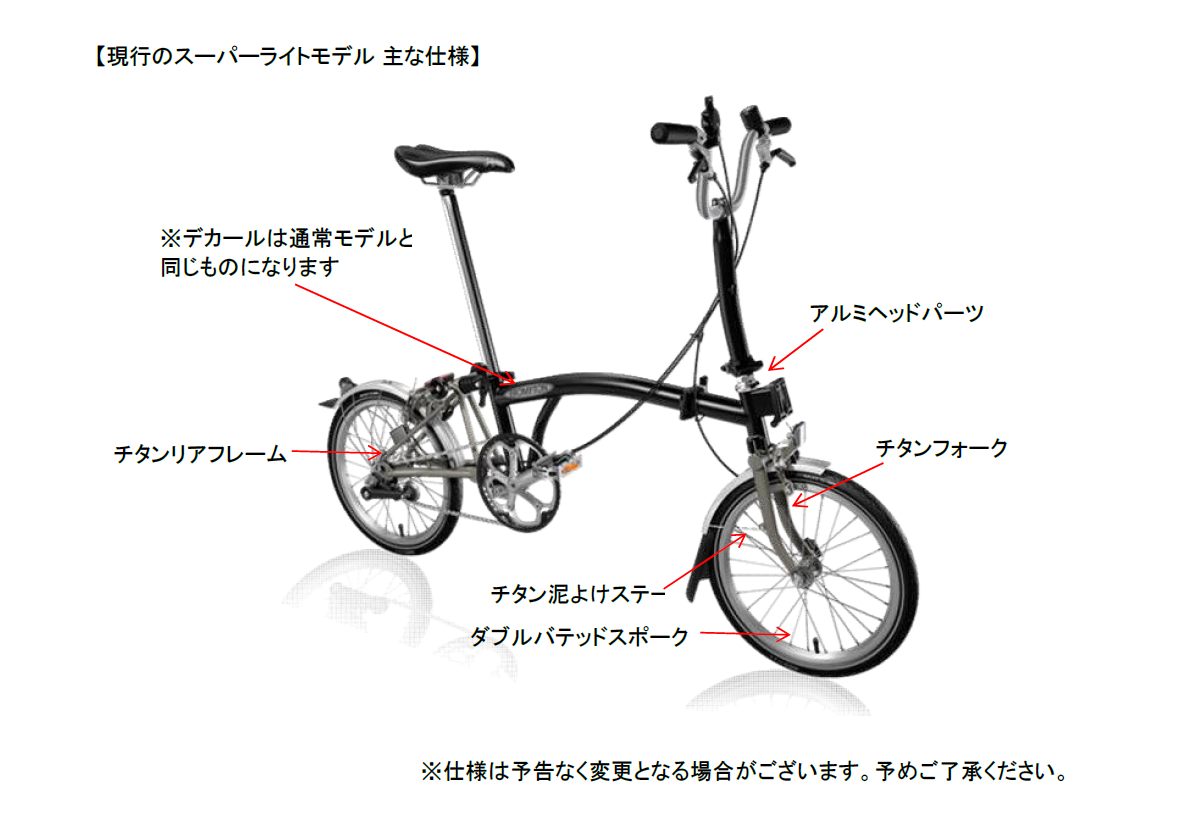 チタンモデルのBROMPTONが欲しい時に読むブログ。: サイクルハウス