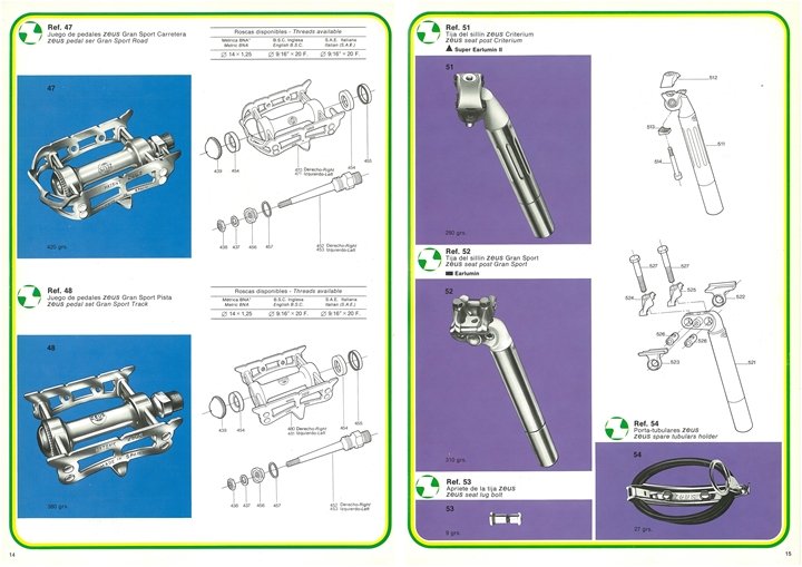 Part94：1977年 ZEUS｜追憶のカタログ展｜サイクルツーリングへのお誘い