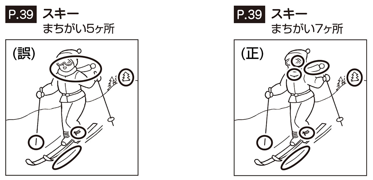 2023-2 - 出版物の訂正