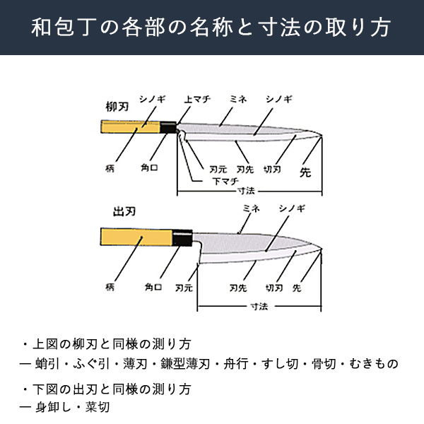 送料無料】 和包丁 堺菊守 極上（水牛柄） 菜切 165mm 1本 名入れ彫刻