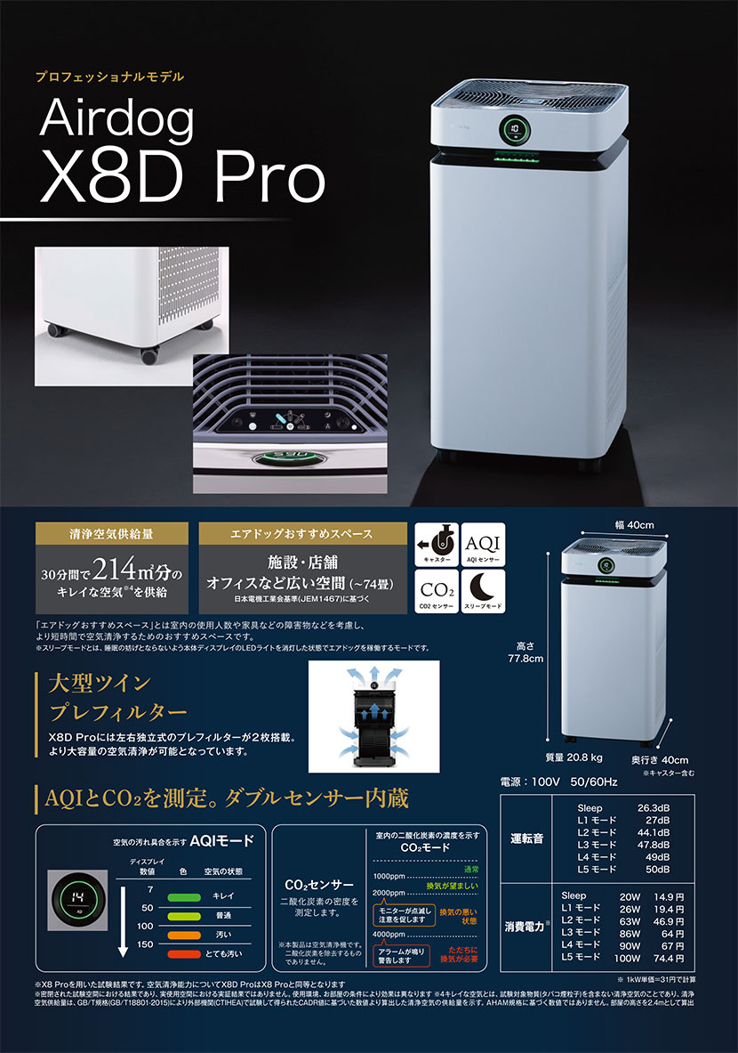 世界最強レベルの空気清浄機「Airdog」 – 株式会社デンザイ