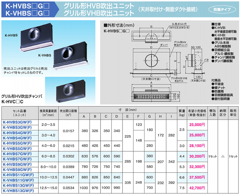 K-HVBS9G オーケー器材 エアコン設置用部材 組合品番 グリル形HVB吹出