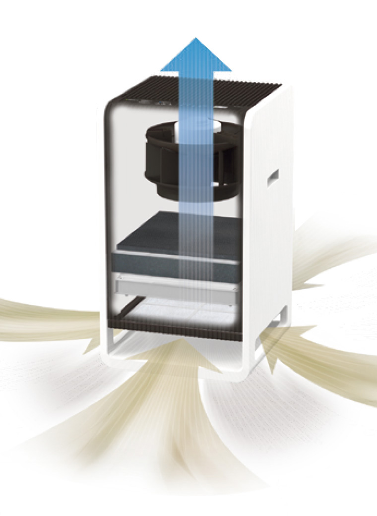 空気清浄機 CL-HB924（WT）0C06490 | ダイニチWebShop