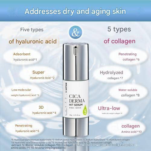 KATAN Cica Derma Hit Serum 30ml / 5 & 10 | Shopee Philippines