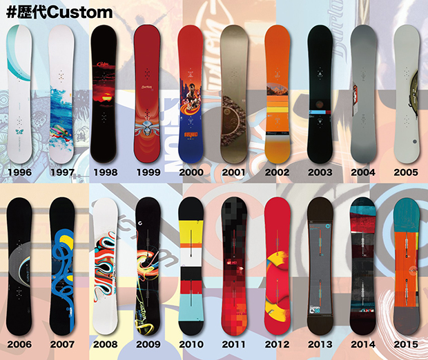 24-25モデル . BURTON .『 CUSTOM 』. バートン . カスタム BURTON