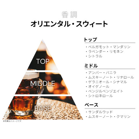 dショッピング |フレデリック マル 香水 お試し メンズ レディース