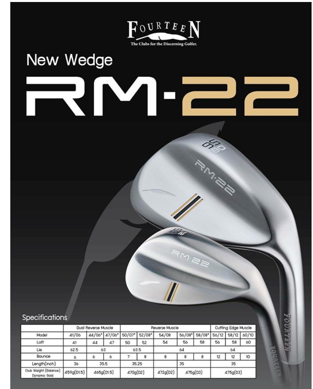 フォーティーンRM22ウエッジ 2本セット 50/07 56/08 RM-22