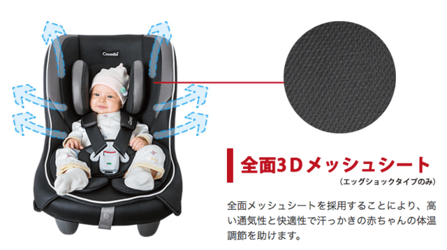 コンビの超軽量・コンパクトチャイルドシート「ミニマグランデ」が
