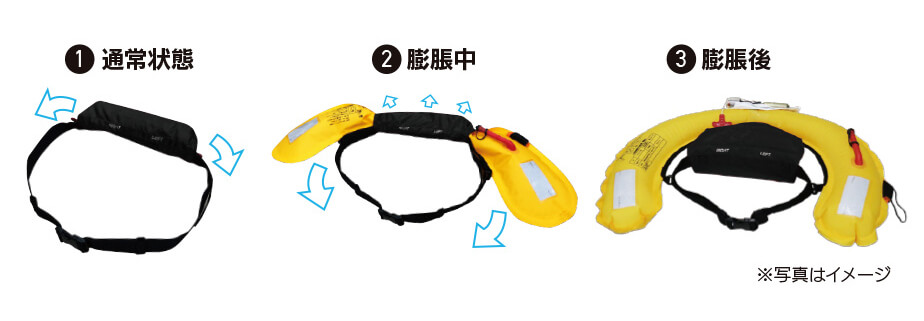 DUO COMPACT INFLATABLE LIFE JACKET - GEAR｜製品情報｜DUO