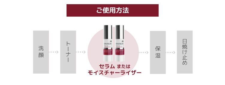 エンビロン アヴァンス DFP312 モイスチャーライザー 30ml @cp