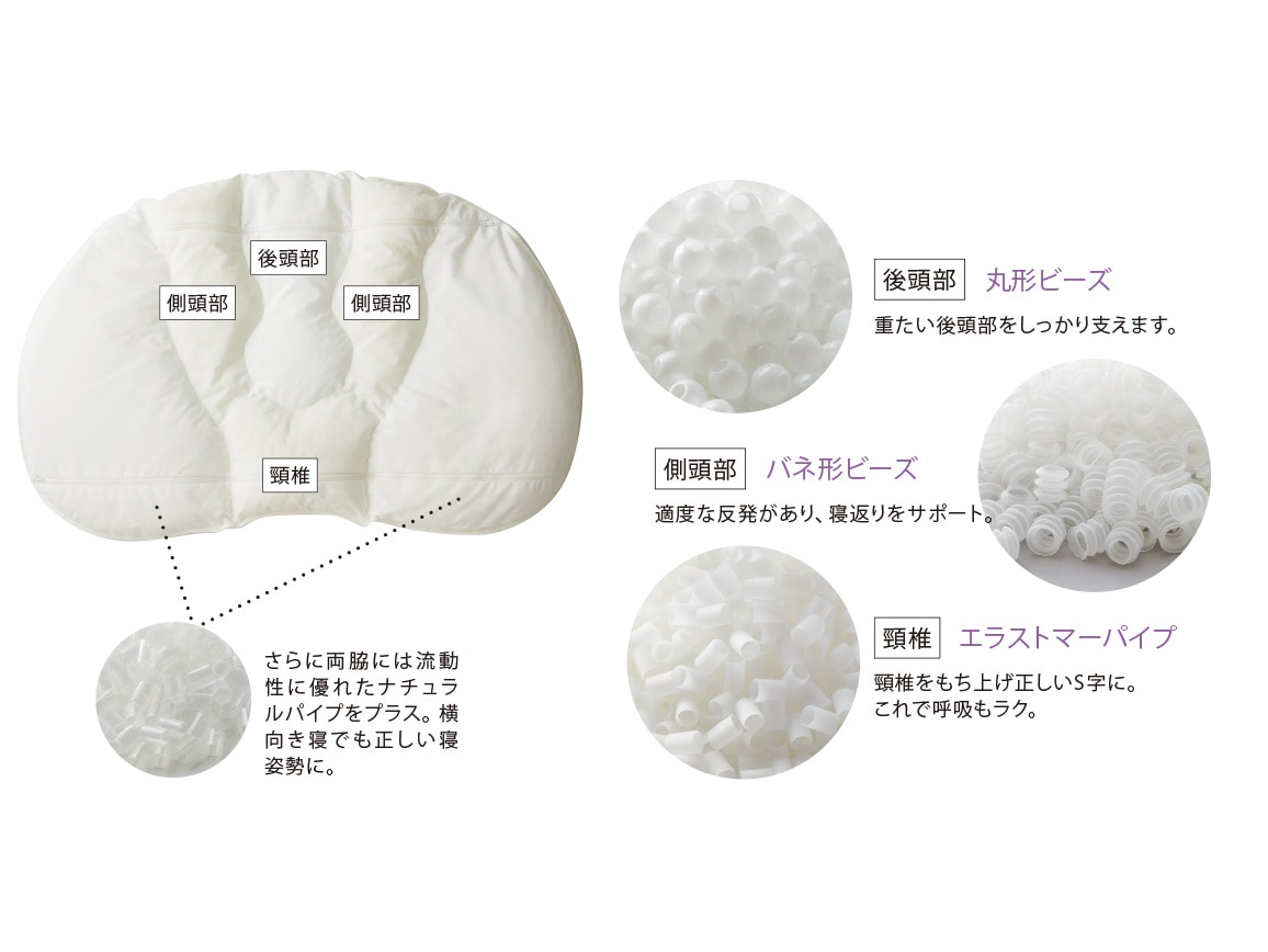 ハルメク 私の枕: ｜ カタログ通販のハルメク