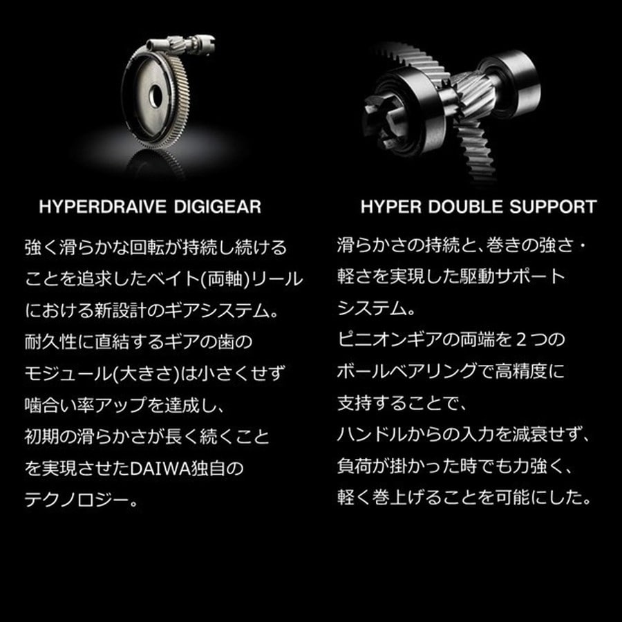 ダイワ ベイトリール シルバーウルフ SV TW 1000XHL PE スペシャル(左