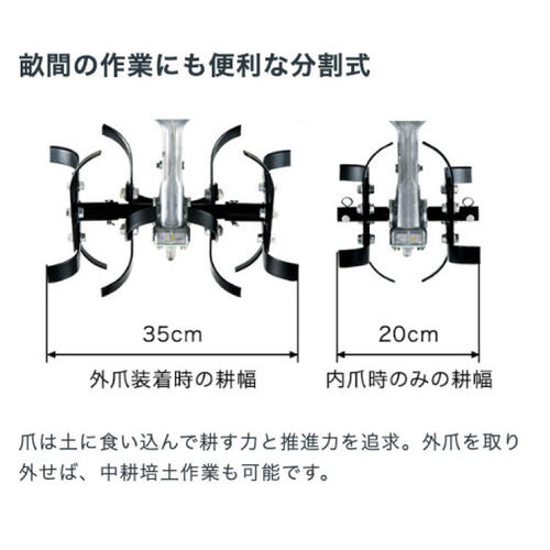 ホンダ耕運機 ピアンタ Pianta FV200 ｜FV200-JT2 — PLOW(プラウ)公式