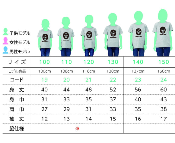 ブリーフ団 キッズTシャツ ターコイズ – エガちゃんねるSHOP