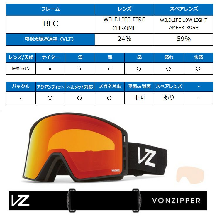 2025 VONZIPPER ボンジッパー MACH VFS マッハ VFS スノーボード