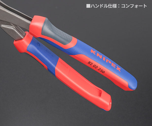 日本正規品 クニペックス スリップジョイントプライヤー ツインGR