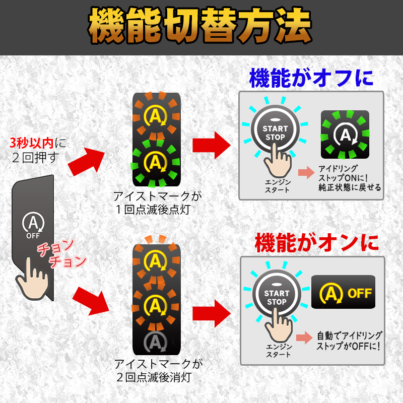 LEXUS レクサス NX アイドリングストップキャンセラー 完全カプラーオン