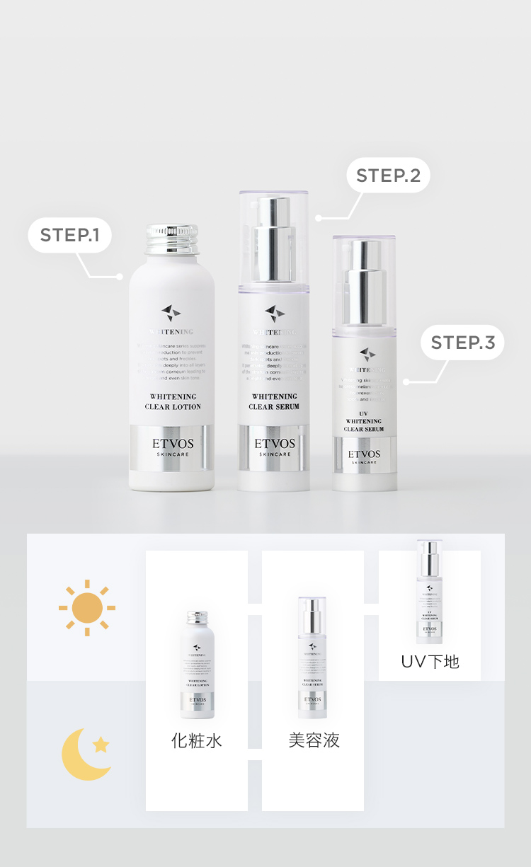 ホワイトニングクリアライン3点セット｜ミネラルメイクのエトヴォス