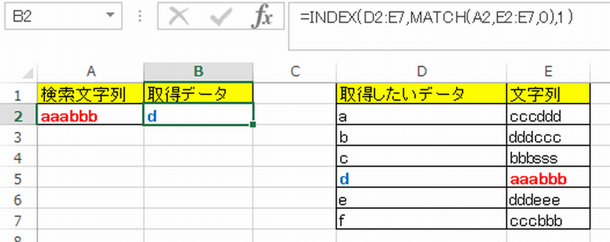 VLOOKUPで左側（右から左に）の値を取得する方法はあるのか