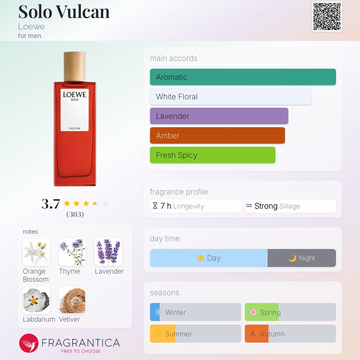 Solo Vulcan Loewe cologne - a fragrance for men 2024