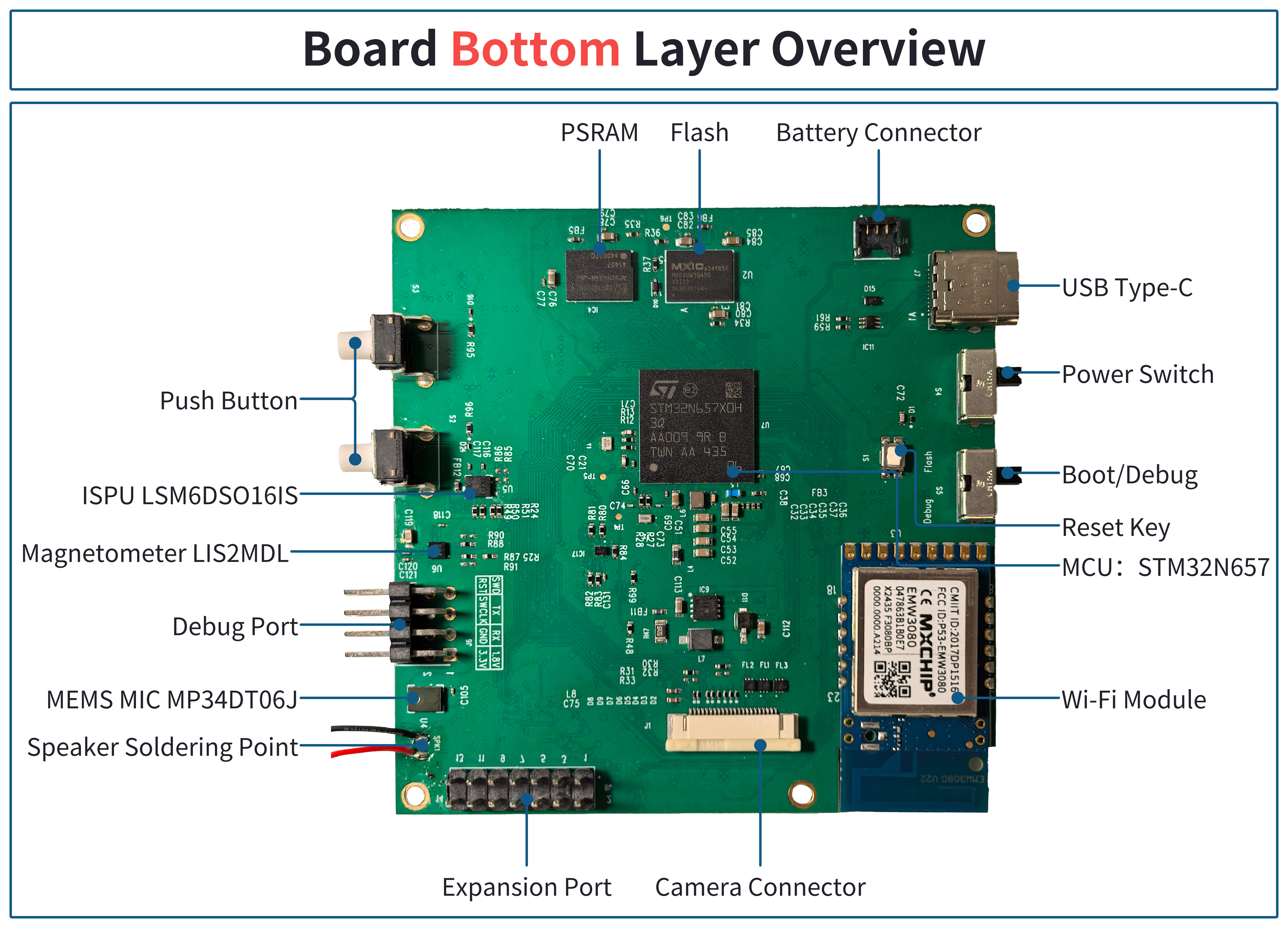AI Assistantの使用開始 | Seeed Studio Wiki
