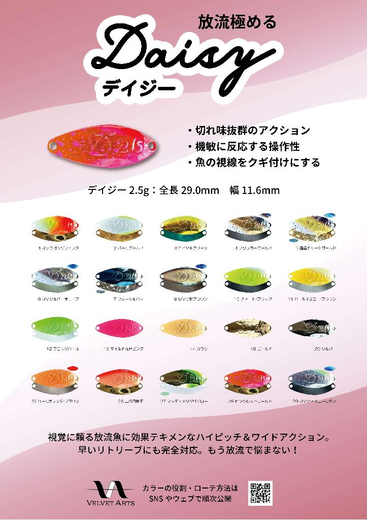 ランキング – フィッシングショップ ザーキー