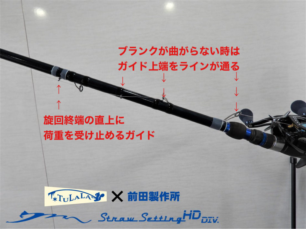 スパイラルガイドの理想と今 / TULALA前田製作所式の考察と私流