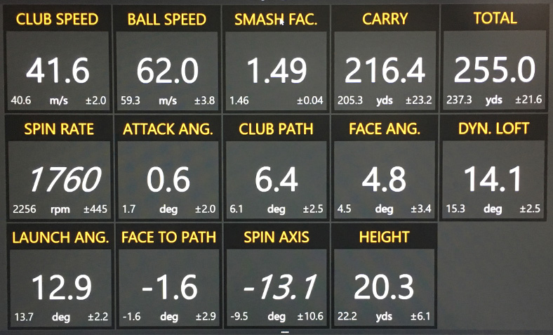 6代目『スピーダーエボリューション Ⅵ』安定したインパクトと飛距離を