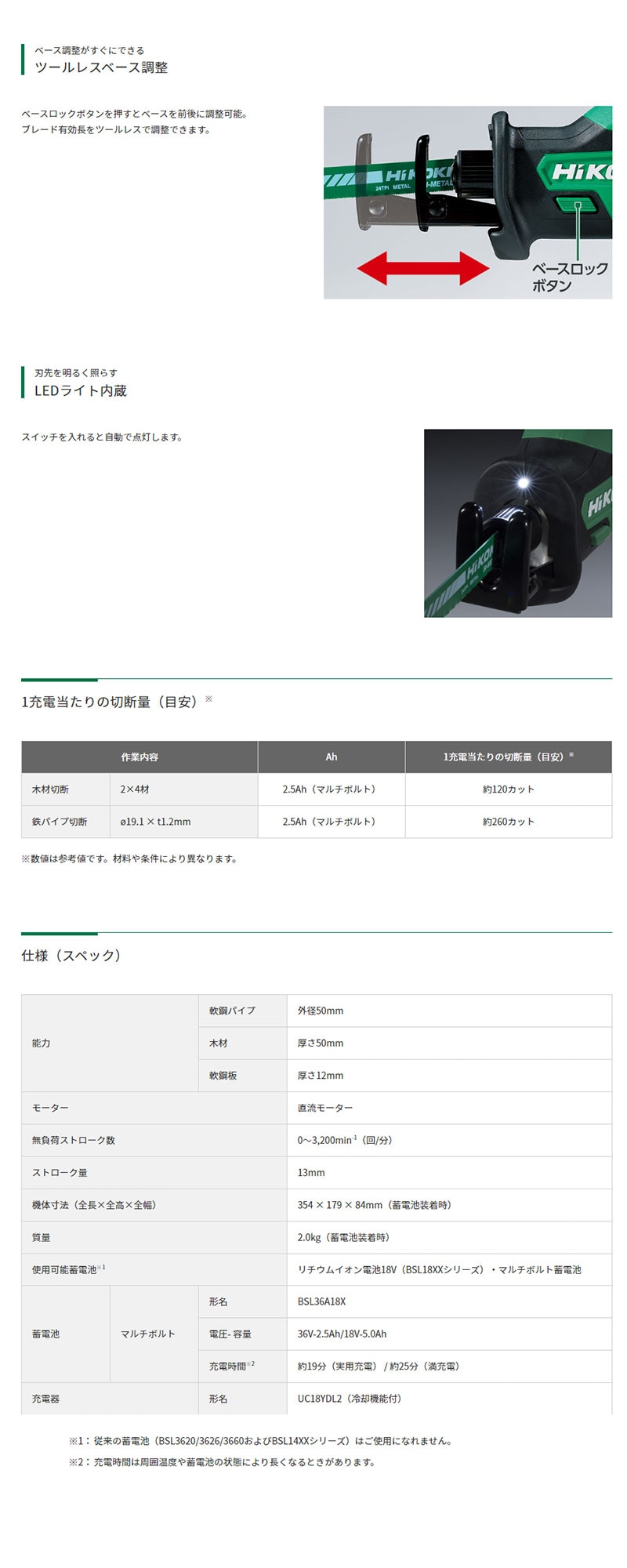 HIKOKI（ハイコーキ）18V コードレスセーバソー CR18DA(XPZ) 5.0Ah