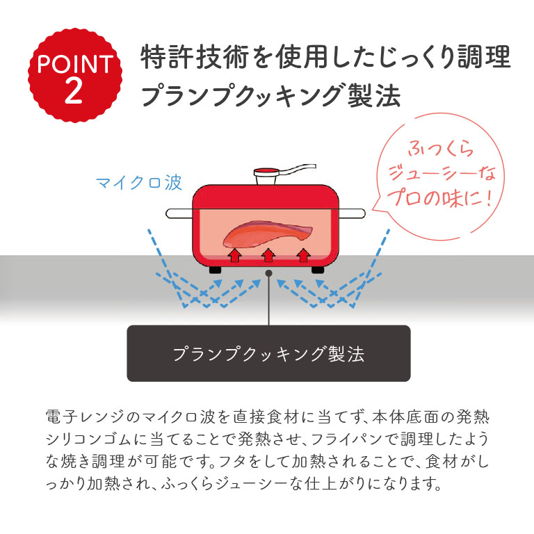 電子レンジ調理器具 ファストシェフ 【通常】｜nihonchokuhan(日本直販
