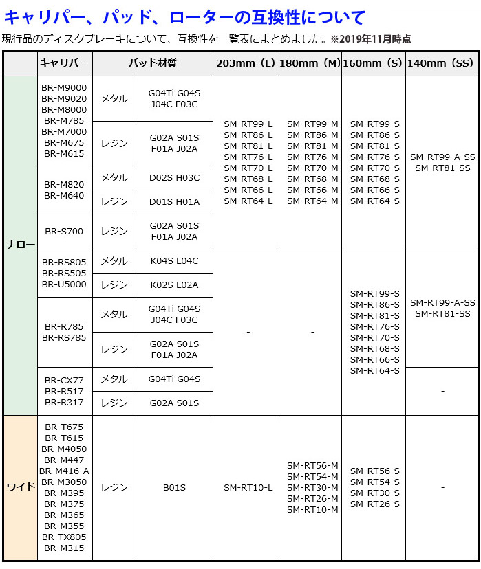 シマノ DEORE XT RT-MT800-I 140mm センターロック ディスクローター