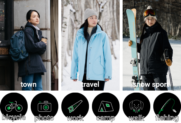 アクアブルー スノーボードジャケット オーシースタイル OCスタイル