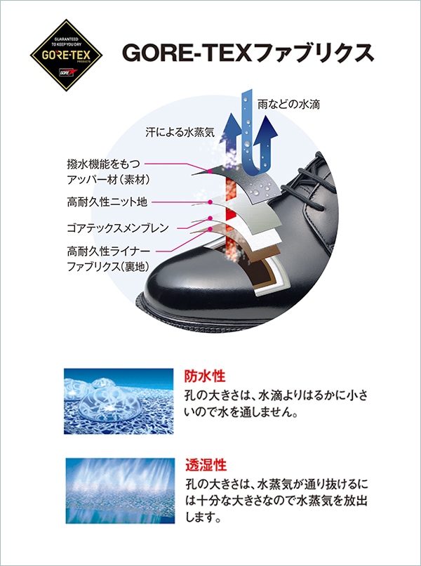 防水・透湿】通勤快足 TK3308 ブラック | すべての商品 | アサヒ