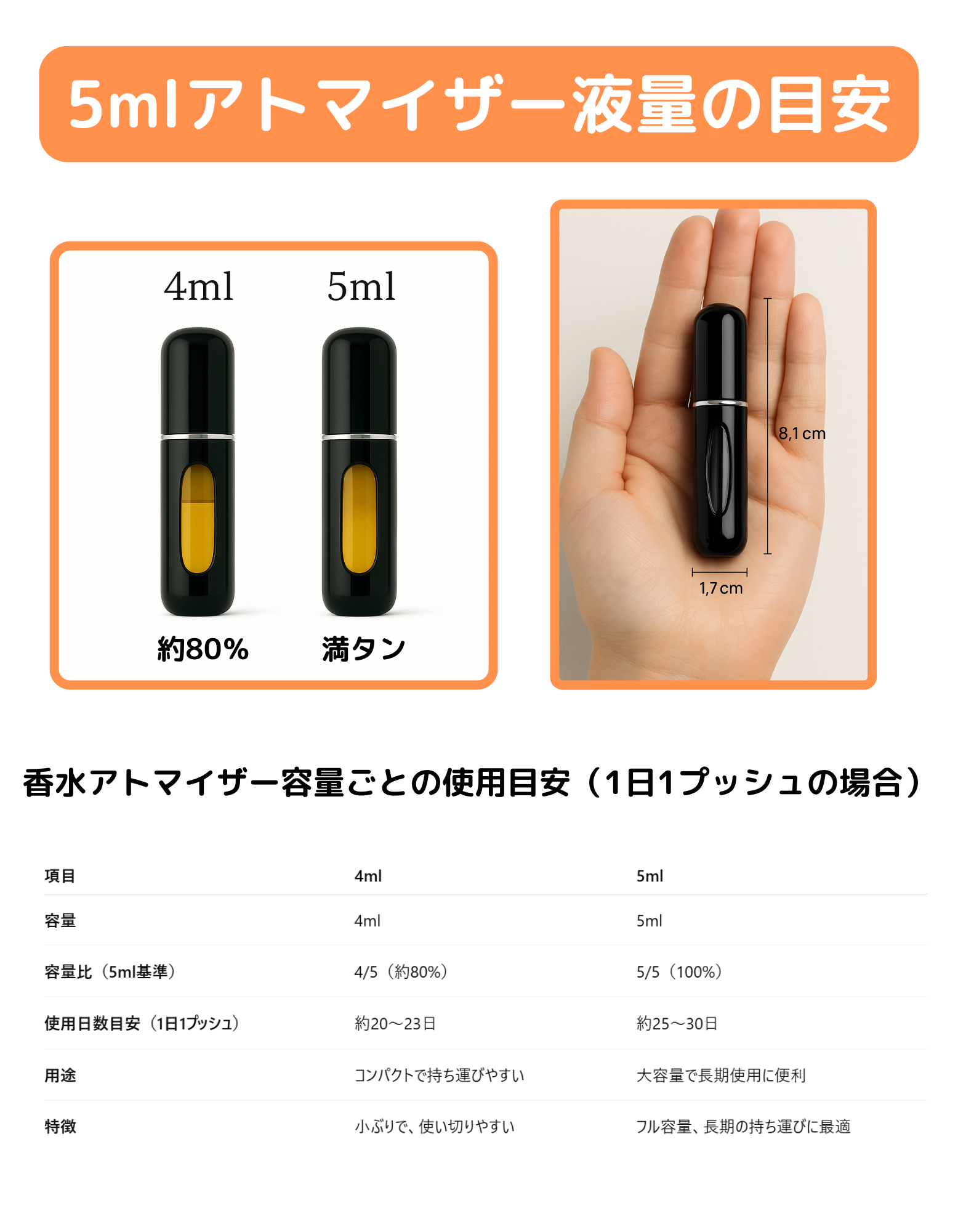 Aesop イソップ marrakech intense マラケッシュ インテンス