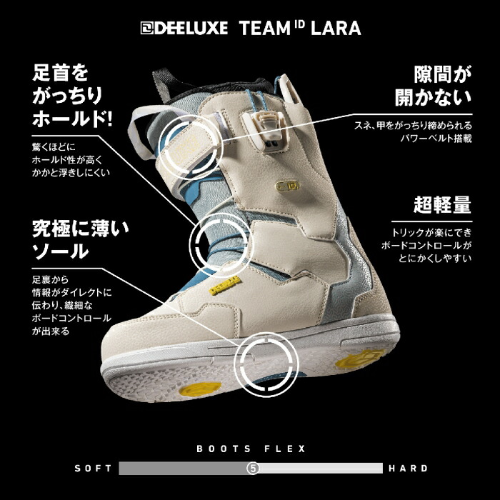 24-25 DEELUXE ディーラックス TEAM ID LARA 572243-9081 S3 ESSENTIAL