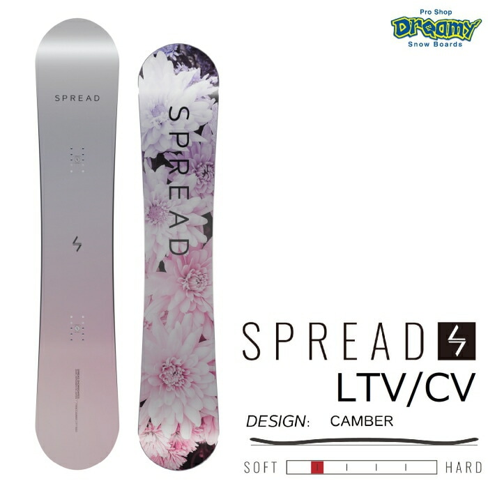 25-26 SPREAD スプレッド LTV/CV 136/139/141/143/145/148 キャンバー