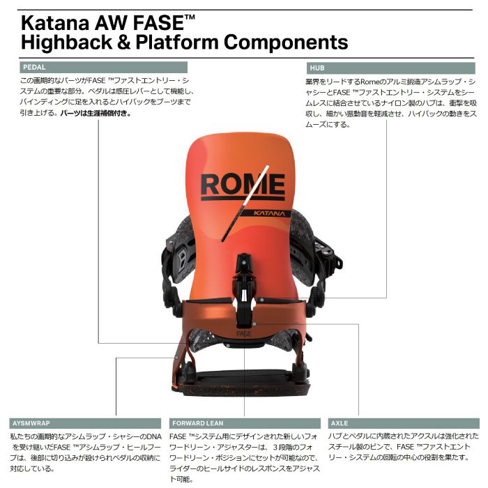 25-26 ROME Katana AW FASE Slateファストエントリーシステム 専用