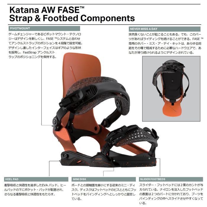 25-26 ROME Katana AW FASE Slateファストエントリーシステム 専用