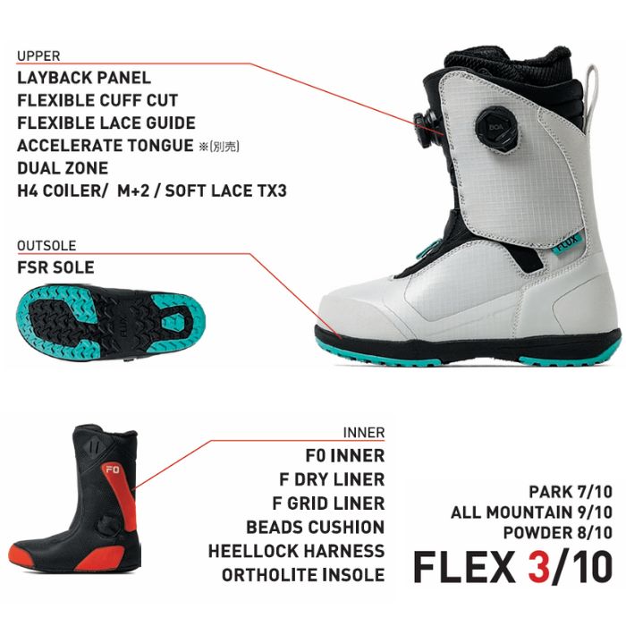 25-26 FLUX フラックス LB-BOA OFFWHITE ソフトフレックス