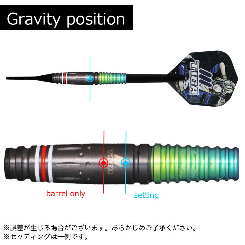 ティガ トリニダード フュージョン ゴメチュ3 Tiga TRiNiDAD Fusion