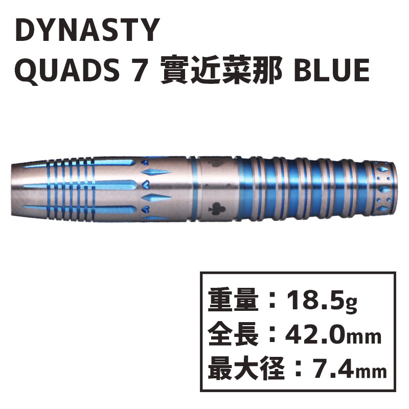 ダイナスティ クワッズ セブンス 實近菜那 ブルー DYNASTY QUADS 7