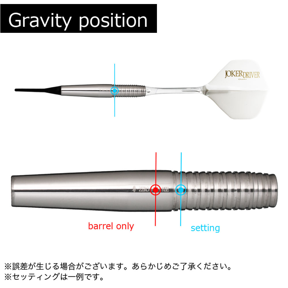 JOKERD零 HIGHRISE C JOKERD零 HIGHRISE C JOKERD 零-ZERO- HIGH RISE